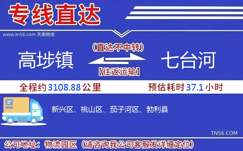 高埗鎮(zhèn)到七臺河物流公司 高埗鎮(zhèn)到七臺河物流公司